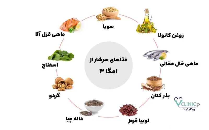 بهترین مواد برای پوست صورت